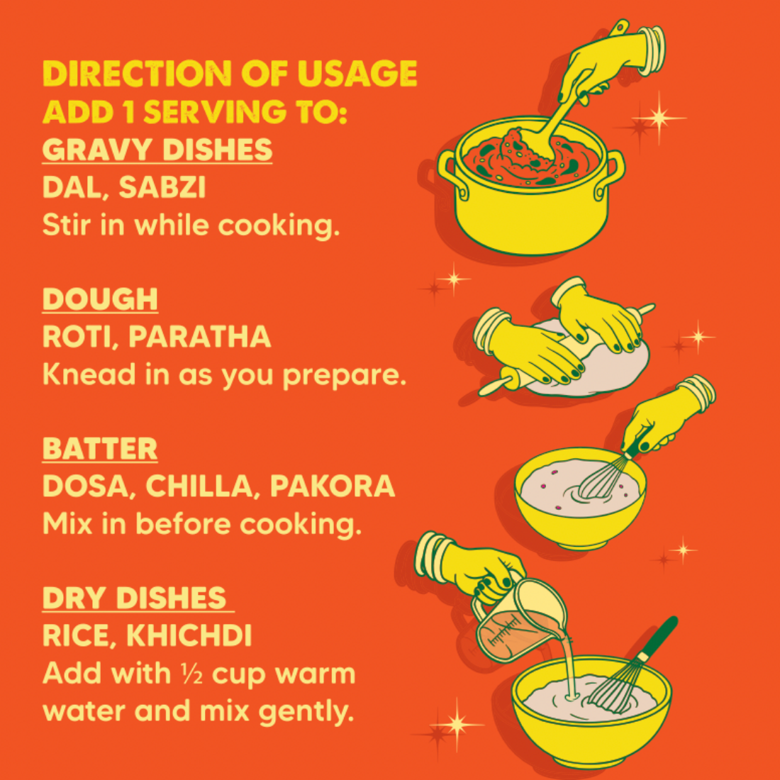 Invisible Protein Boost